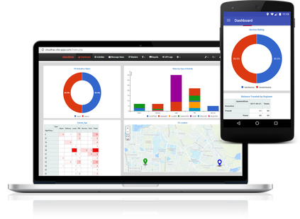 mEdge Enterprise Field Service Mobility Platform